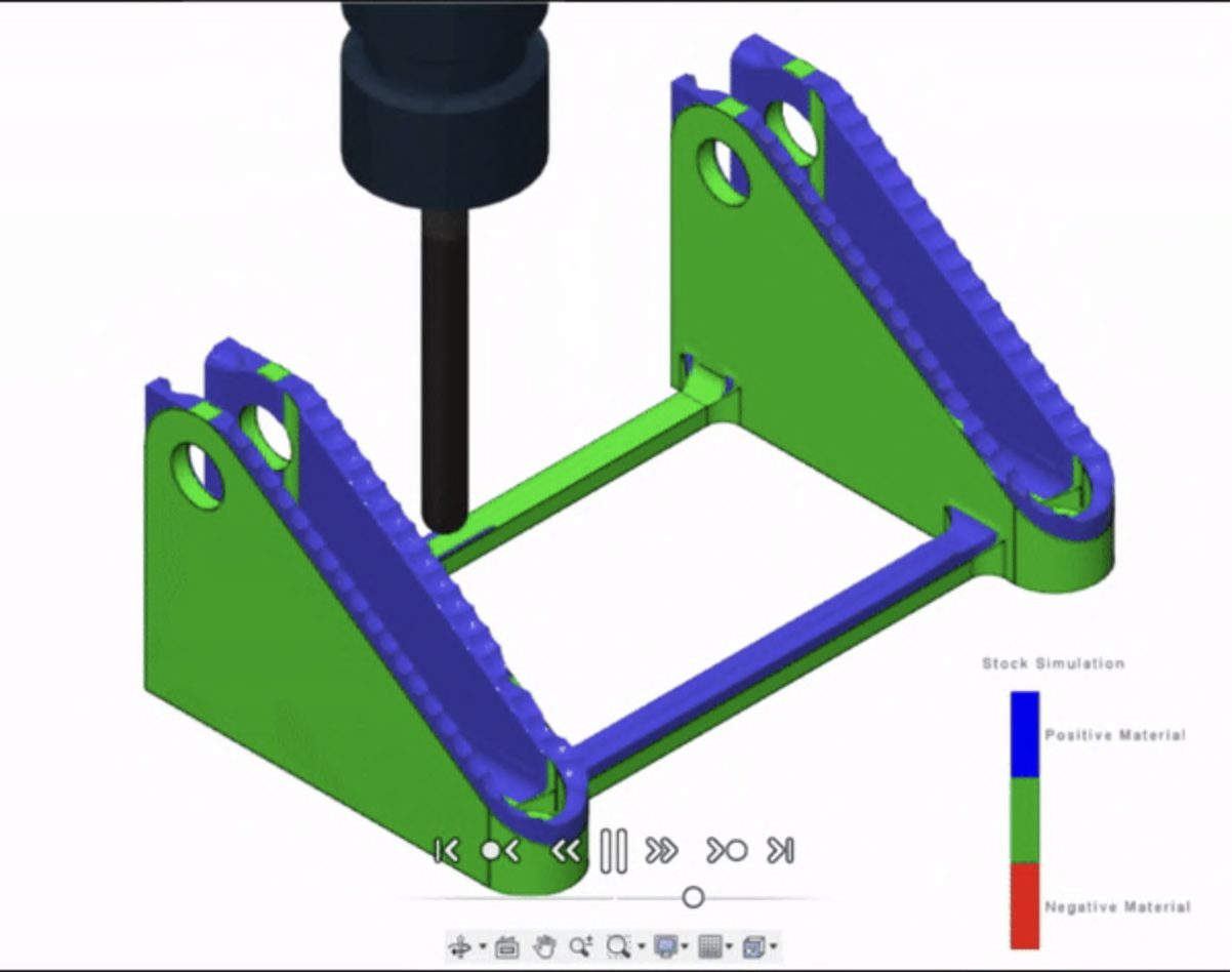 CAM stock simulation preview of the router toolpath