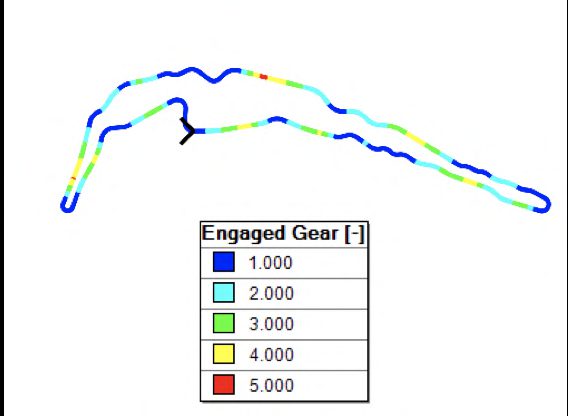 Track map coloured by engaged gear