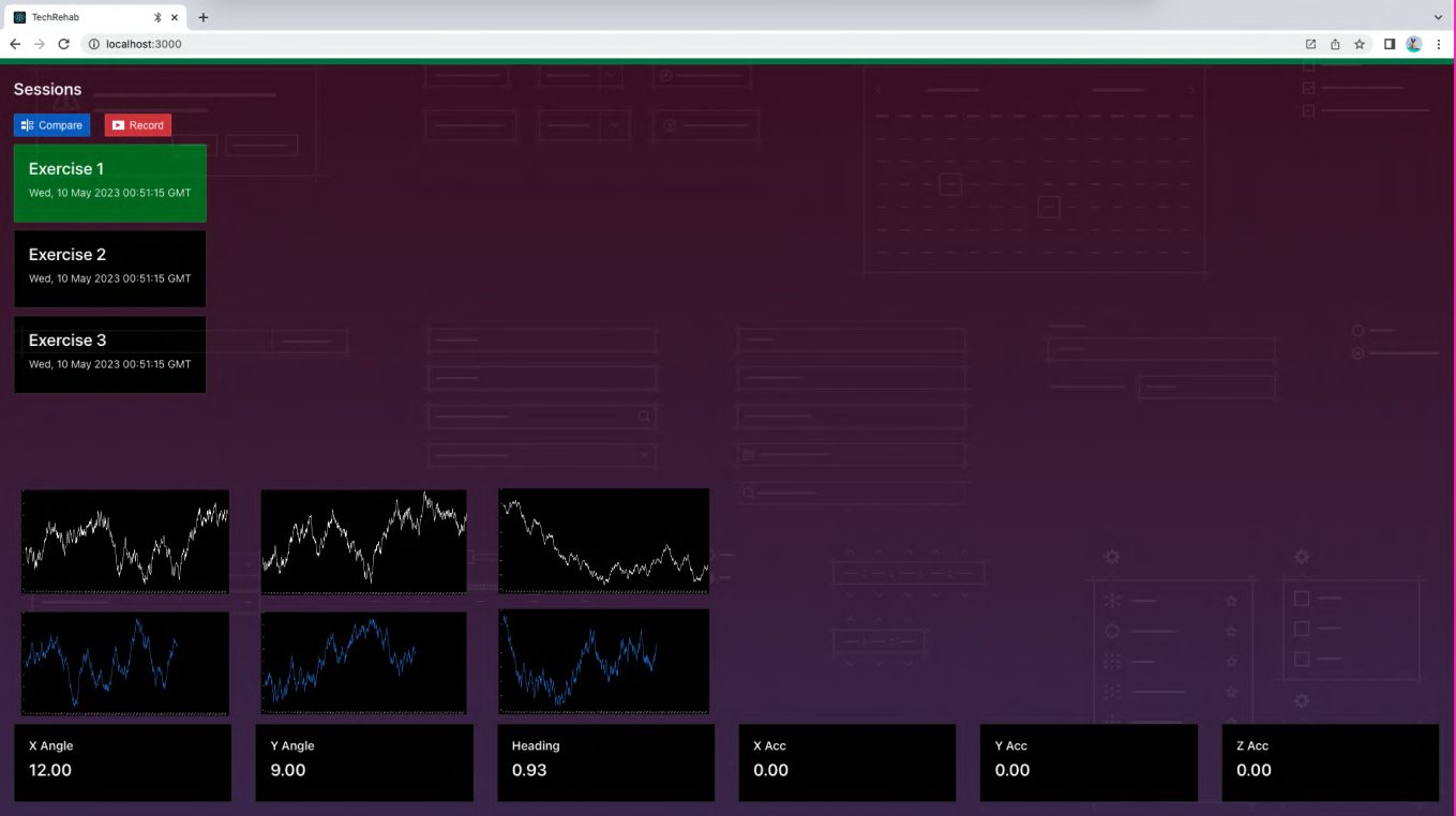 Web user interface showing exercise session data